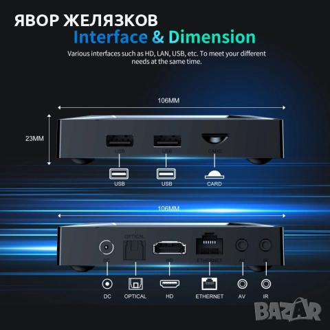 НОВ TV BOX X96 M200 Android 14,S905X5M, Gigabit LAN, снимка 4 - Плейъри, домашно кино, прожектори - 53659551