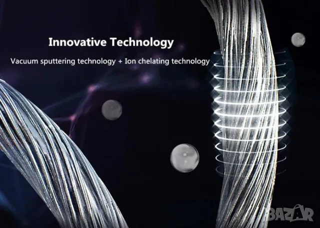 Боксерки Антибактериално Бельо с Подплата от Сребърни Нишки EMI RF 5G BT EMF Анти Радиационна Защита, снимка 14 - Други - 49905447