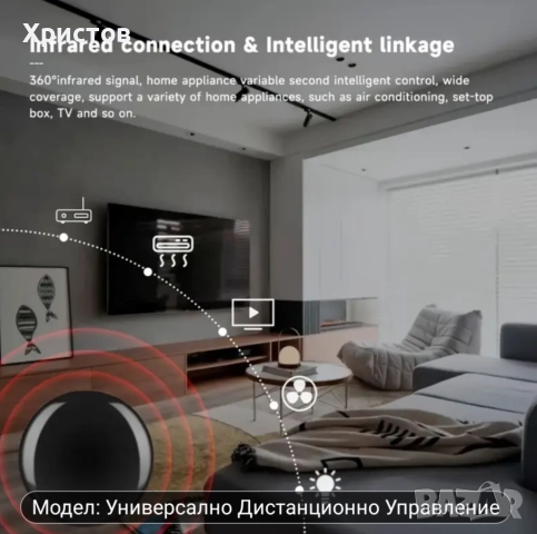 Смарт WiFi IR универсално дистанционно, снимка 4 - Дистанционни - 52311654