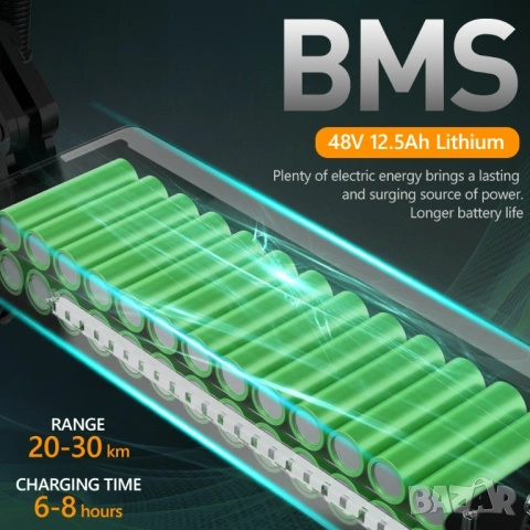 Електрически скутер/тротинетка със седалка iENYRID 800W 12.5AH, снимка 2 - Велосипеди - 46994101