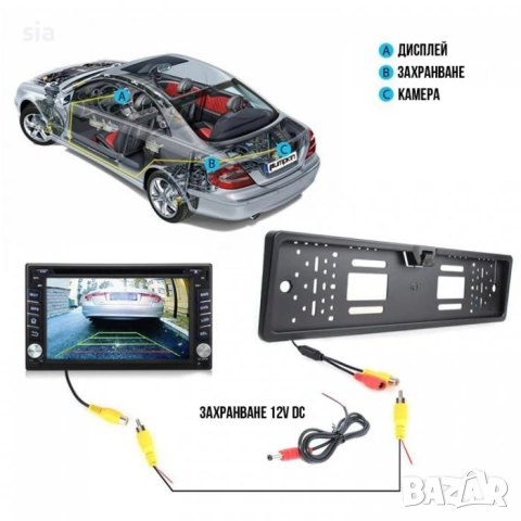 Стойка за регистрационен номер с камера и парктроник, снимка 2 - Аксесоари и консумативи - 29698395