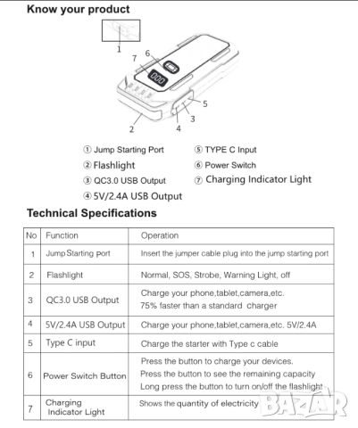 Jump Starter (бичѐ) - 12V/2000А бустер за подаване на ток и Power Bank , снимка 12 - Аксесоари и консумативи - 51944585