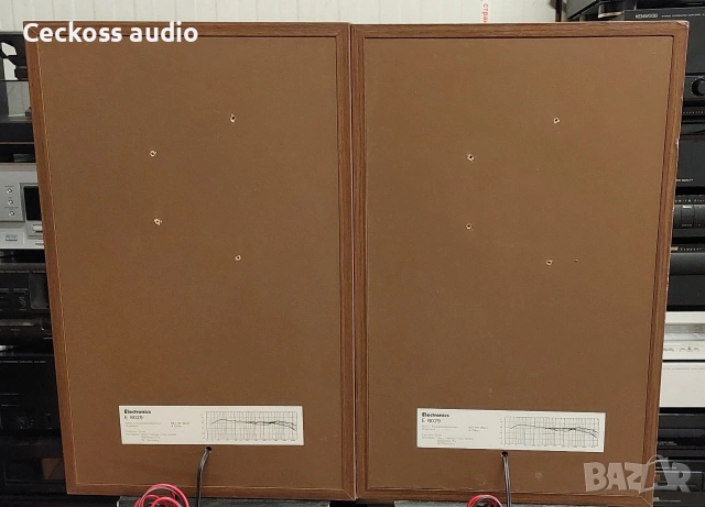 🔊 Винтидж тонколони Electronics E 8029 (HECO, Germany), снимка 5 - Тонколони - 53259218