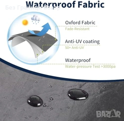 Ново Покривало за кръгла градинска маса и столове Oxford калъф градина, снимка 4 - Градински мебели, декорация  - 53825696