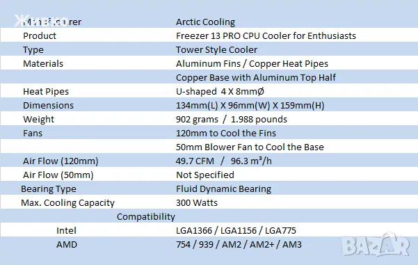 Охладител за процесор | Arctic Freezer 13, снимка 13 - Процесори - 47304963