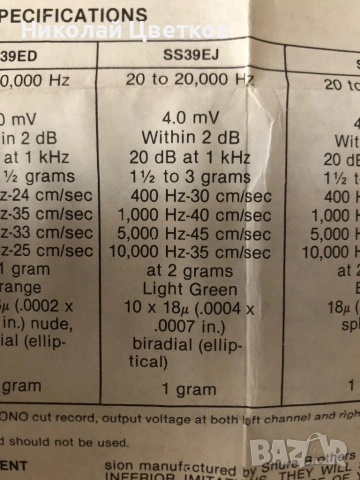 Shure SS39EJ- Нова грамофонна доза, снимка 4 - Грамофони - 54178450