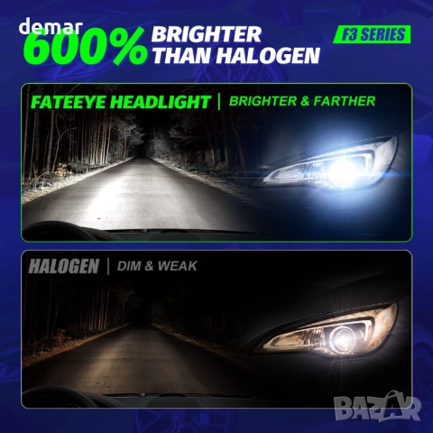 9012 hir2 LED крушки за фарове, 20000LM, 6500К, с вентилатор, IP68, 2 броя, снимка 4 - Части - 52734964