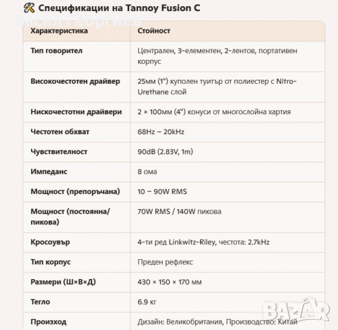 Tannoy Fusion C център-говорител, снимка 7 - Тонколони - 53153934