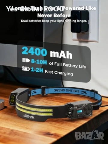 LED челник Smiling Shark 2400mAh сензор 5 режима, снимка 4 - Друга електроника - 54278958