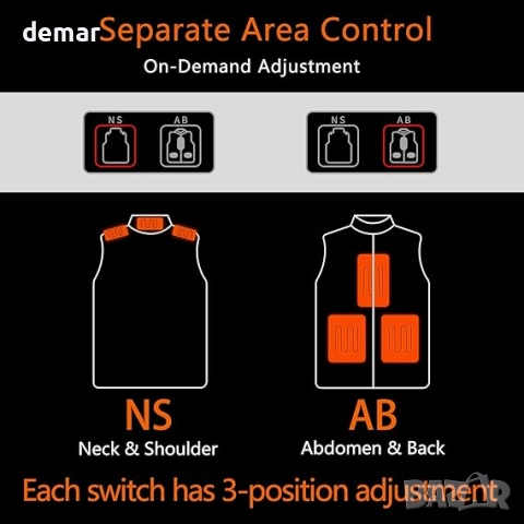 Отопляема жилетка за жени, полар с включена батерия 7.4V 16000mAh, XS, снимка 2 - Жилетки - 52276398