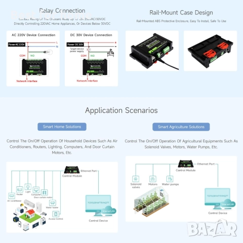 Waveshare 8-канален Ethernet релеен модул, снимка 6 - Друга електроника - 51775711