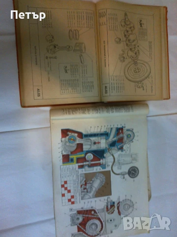 Ръководства за ремонт Лада, снимка 2 - Сервизни услуги - 51173282