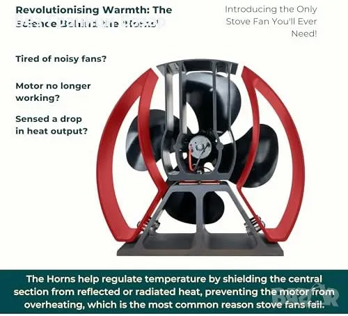 Нов Компактен вентилатор за печка със стилен дизайн равномерно отопление , снимка 4 - Отоплителни печки - 48165245