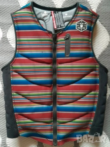 Най-добрите висок клас жилетки за джет,уейкборд,кайт и др.водни спортове