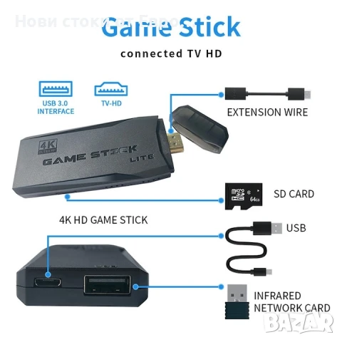 Game stick конзола с над 20000 вградени игри, Chigoods, 2 безжични контролера, снимка 12 - Игри за PC - 50953130