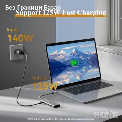 Нов бърз Адаптер USB-C Хъб 5 в 1 с 4K HDMI, 140W PD, 10Gbps за MacBook/PC , снимка 2 - Друга електроника - 49517666