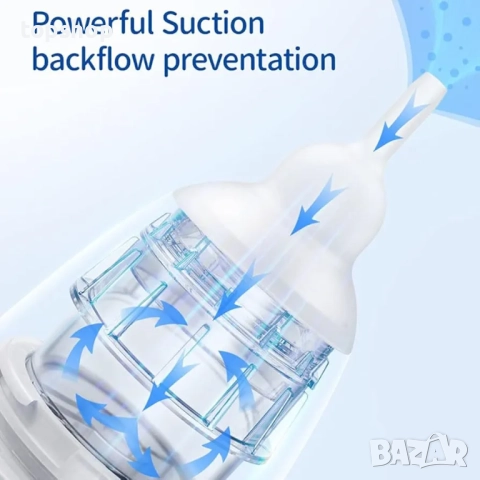 Чисто нов запечатан Бебешки назален аспиратор, електрически дълготрайни USB акумулаторни бебешки..., снимка 5 - Други - 52372220