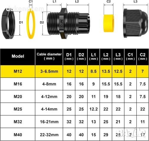 Външен кабелен конектор M12 – комплект 10 бр., IP68, снимка 3 - Други инструменти - 52811216