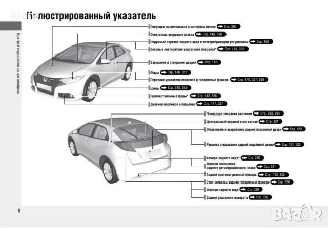 PDF Ръководство за експлоатация HONDA CIVIC 2012-2019 хеч/седан 40 лв., снимка 1 - Специализирана литература - 46871543