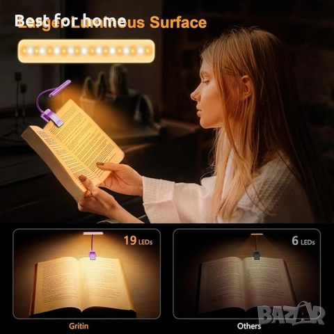 Gritin 19 LED акумулаторна лампа за книги за четене в леглото , снимка 5 - Други - 52739978