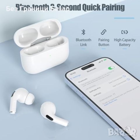 Нов заряден калъф за слушалки AirPods Pro Резервна кутия кейс батерия, снимка 5 - Други - 46521244