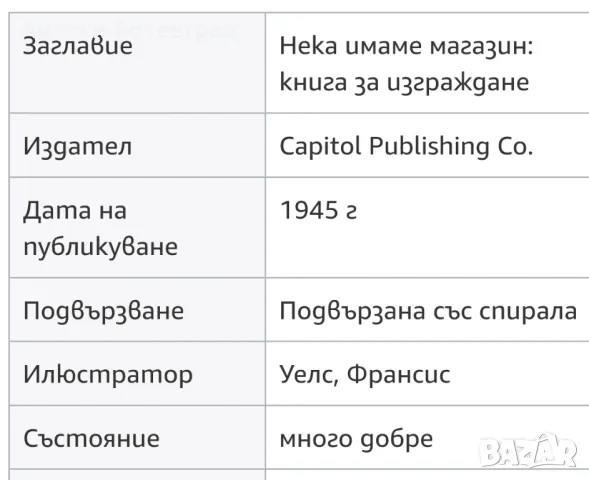 стара антикварна детска книжка 1945., снимка 4 - Антикварни и старинни предмети - 47918156