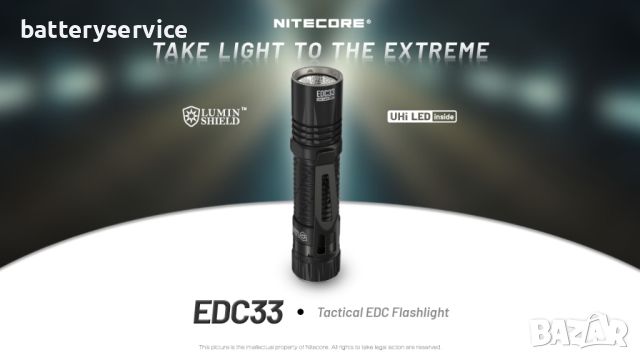 Nitecore EDC33 фенер, снимка 6 - Къмпинг осветление - 45341236