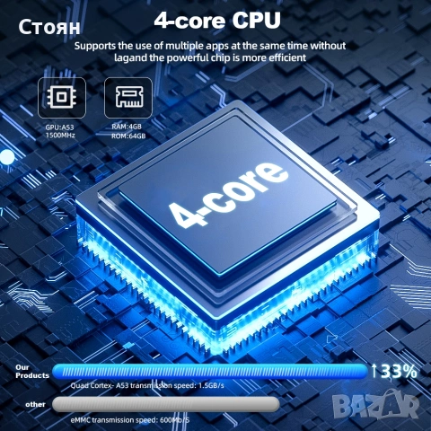 Car video box, снимка 2 - Аксесоари и консумативи - 53685835