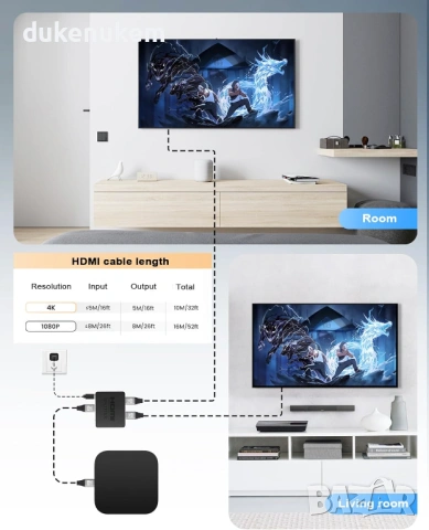 HDMI сплитер 1 вход/2 изхода – 4K дублиране на картина към два монитора едновременно, снимка 4 - Други - 53372485