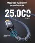 15 метра HDMI кабел, снимка 3