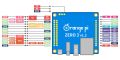 Микро комютър Orange Pi Zero 3 1GB DDR4 WiFi Bluetooth BLE Mini PC , снимка 7