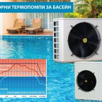 Термопомпа за басейн SHPH-7DM1A 3800 лв., снимка 1 - Климатици - 45200342