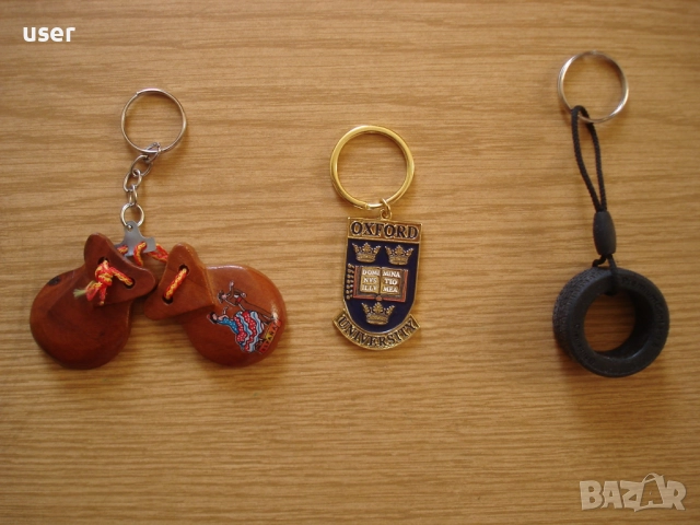 Магнити и сувенири от близки и далечни земи, снимка 17 - Декорация за дома - 52798444