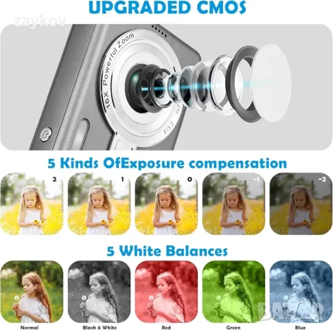 Цифров фотоапарат с 32GB карта, преносим фотоапарат, HD 1080P фотокамера, снимка 2 - Друга електроника - 50334651