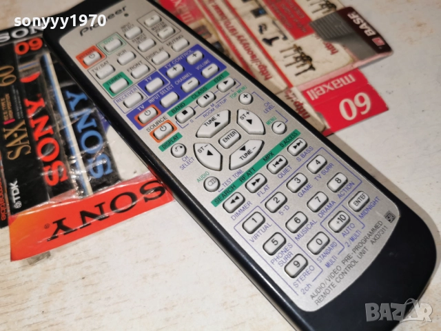 PIONEER AXD7311 AUDIO REMOTE-ВНОС SWISS 2212251842, снимка 6 - Ресийвъри, усилватели, смесителни пултове - 52877400