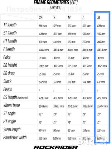 Велосипед / колело 26" Decathlon ROCKRIDER B'twin 340 рамката XL, снимка 6 - Велосипеди - 51478821