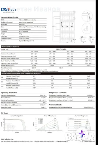Фотоволтаични панели DAH Solar 580W N-Type Double Glass, снимка 4 - Други стоки за дома - 49681225