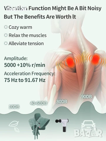 Безжична нагревателна подложка Vofuoti за врата и раменете, претеглена, 33,2x25,8x10,1 см; 1,14 кг, снимка 7 - Масажори - 51404127