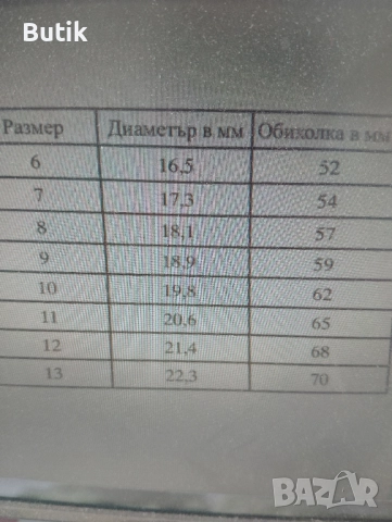 Комплект халки, снимка 7 - Пръстени - 48553338