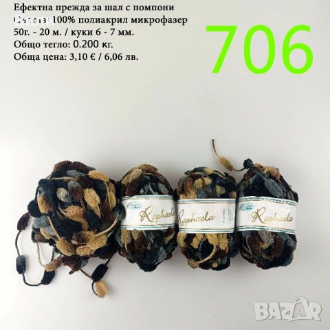 Евтини прежди в малки количества - нови и остатъци , снимка 17 - Други - 52042454