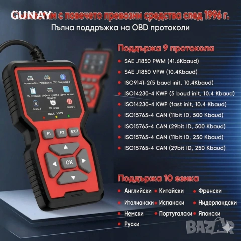 OBD2 Скенер за Автодиагностика и Четец на Грешки за Автомобил Професионален Кодочетец OBD II, снимка 4 - Части - 54059230
