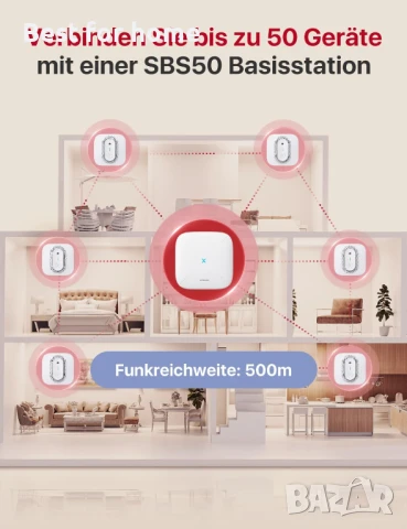 Безжичен мрежов димен детектор, снимка 6 - Друга електроника - 50647222