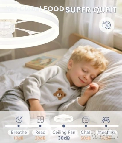 LED вентилатор с осветление 40см, дистанционно, тих, снимка 5 - Лед осветление - 54036933