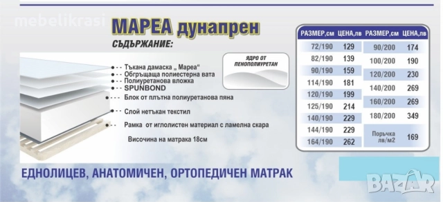Супер промоция на матраци Тед!!!, снимка 7 - Матраци - 38749656