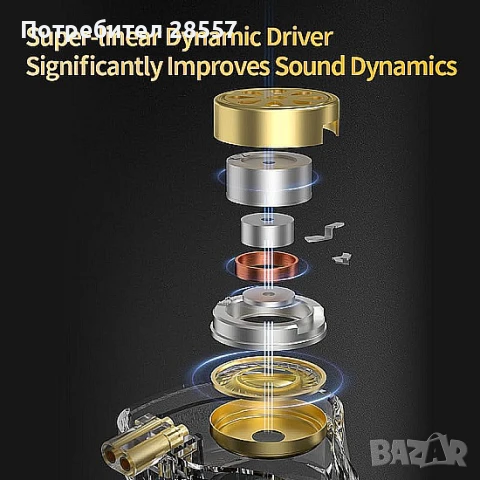 Нови- неотваряни KZ ZSN Pro 2 Слушалки тип iem, снимка 3 - Слушалки и портативни колонки - 50846929