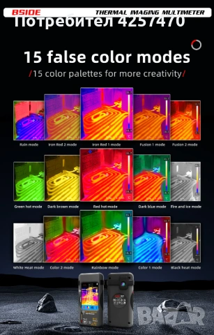 Термокамера и мултиметър Bside SH7, снимка 5 - Други инструменти - 53599546