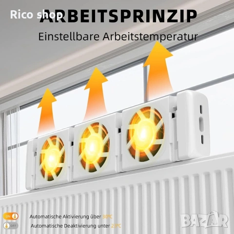 Hoppe's QJRV-03 Trio Set Radiator Ventilator, комплект интелигентни вентилатори, снимка 8 - Други стоки за дома - 54122068