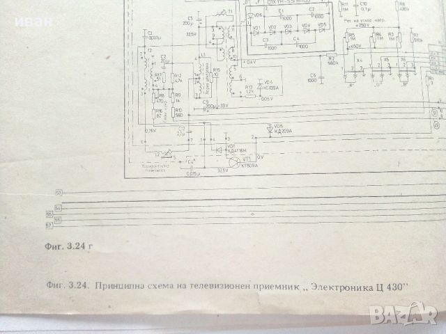 Лот стари телевизионни принципни схеми, снимка 2 - Специализирана литература - 46498713