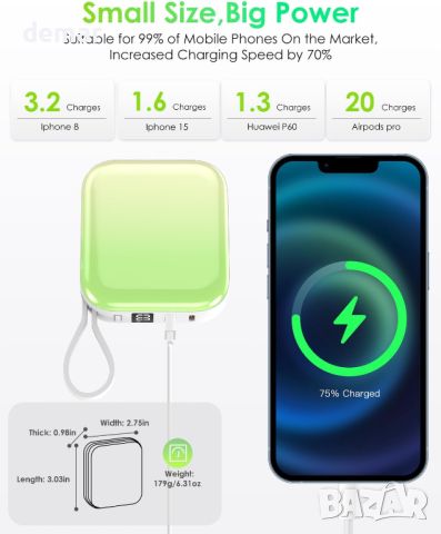 Преносимо зарядно Mini Power Bank, 22,5 W 10000 mAh, с вградени iOS и USB-C кабел, снимка 4 - Външни батерии - 46790931