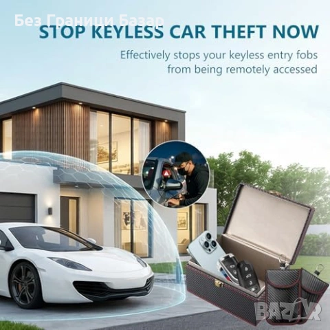 Нова RFID блокираща Faraday кутия за ключове кола с 2 калъфа блокер сигнал, снимка 2 - Други стоки за дома - 54103806